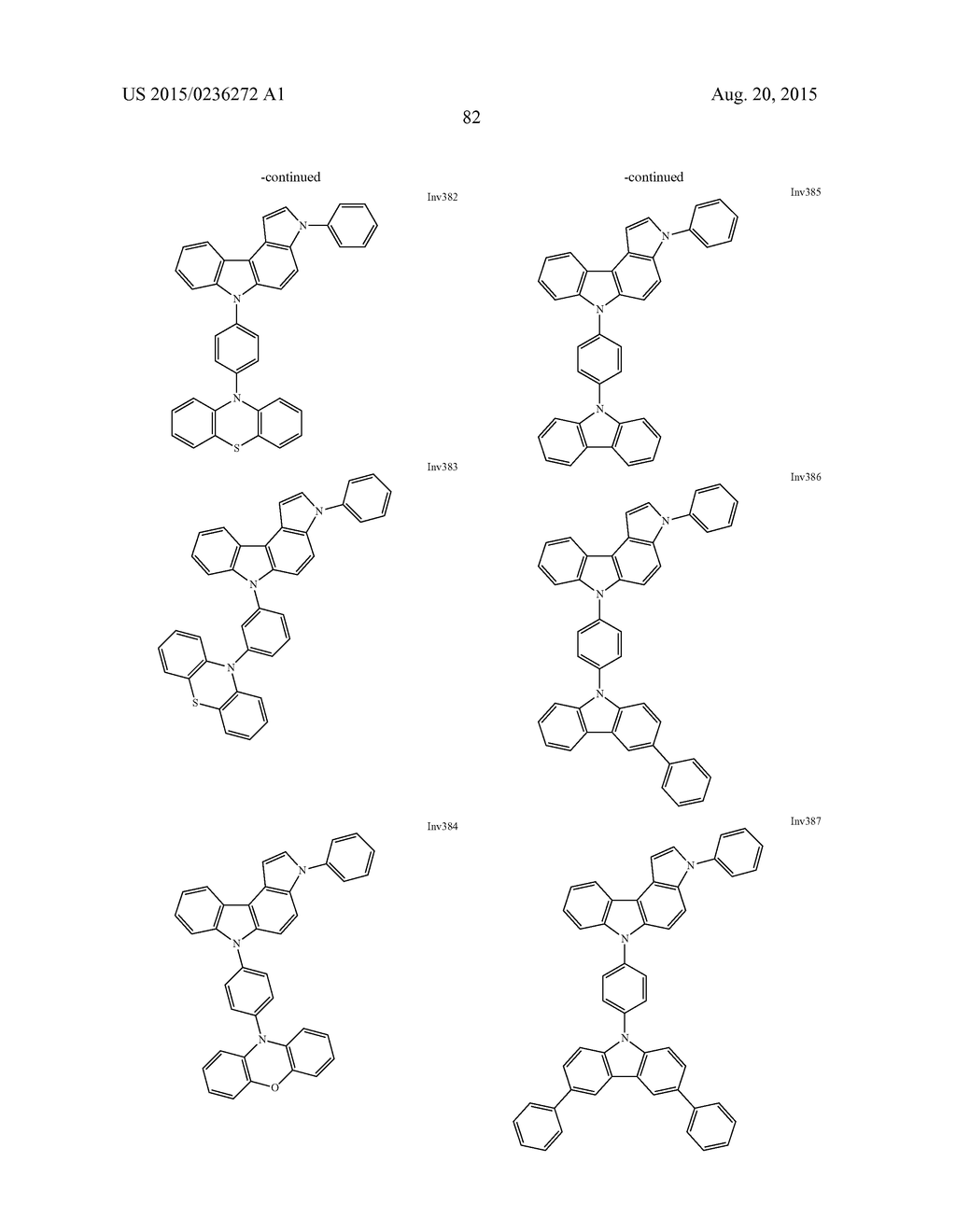 NOVEL COMPOUND AND ORGANIC ELECTROLUMINESCENCE DEVICE INCLUDING THESAME - diagram, schematic, and image 83