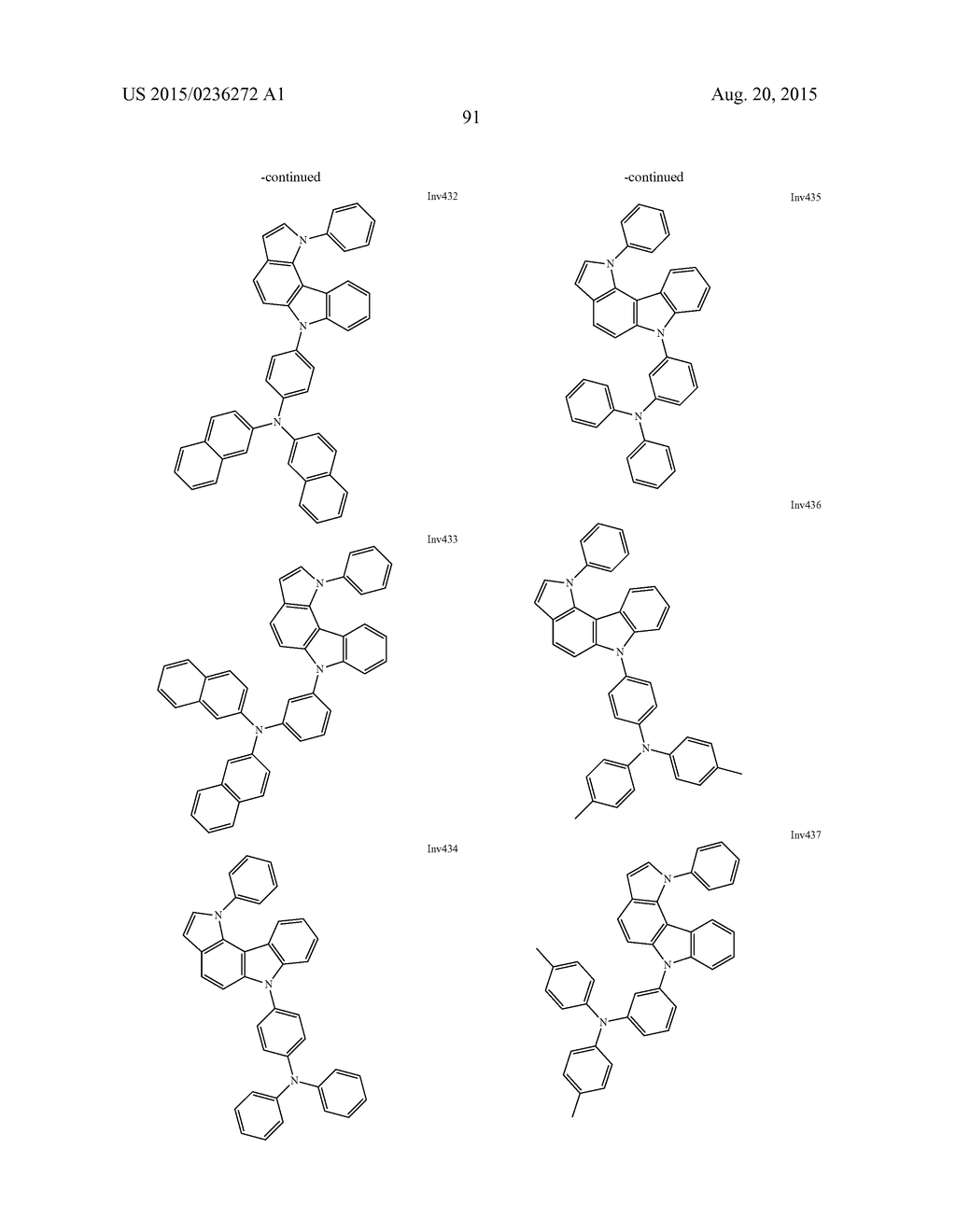 NOVEL COMPOUND AND ORGANIC ELECTROLUMINESCENCE DEVICE INCLUDING THESAME - diagram, schematic, and image 92