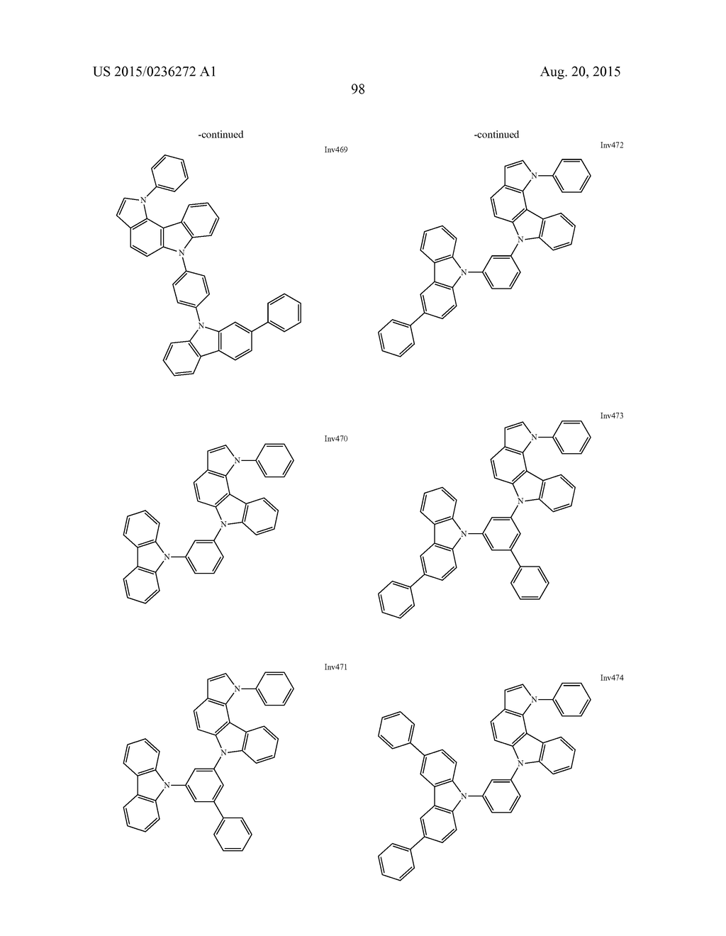 NOVEL COMPOUND AND ORGANIC ELECTROLUMINESCENCE DEVICE INCLUDING THESAME - diagram, schematic, and image 99