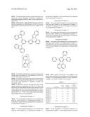 FLUORANTHENE COMPOUND, AND ORGANIC ELECTRONIC DEVICE COMPRISING SAME diagram and image