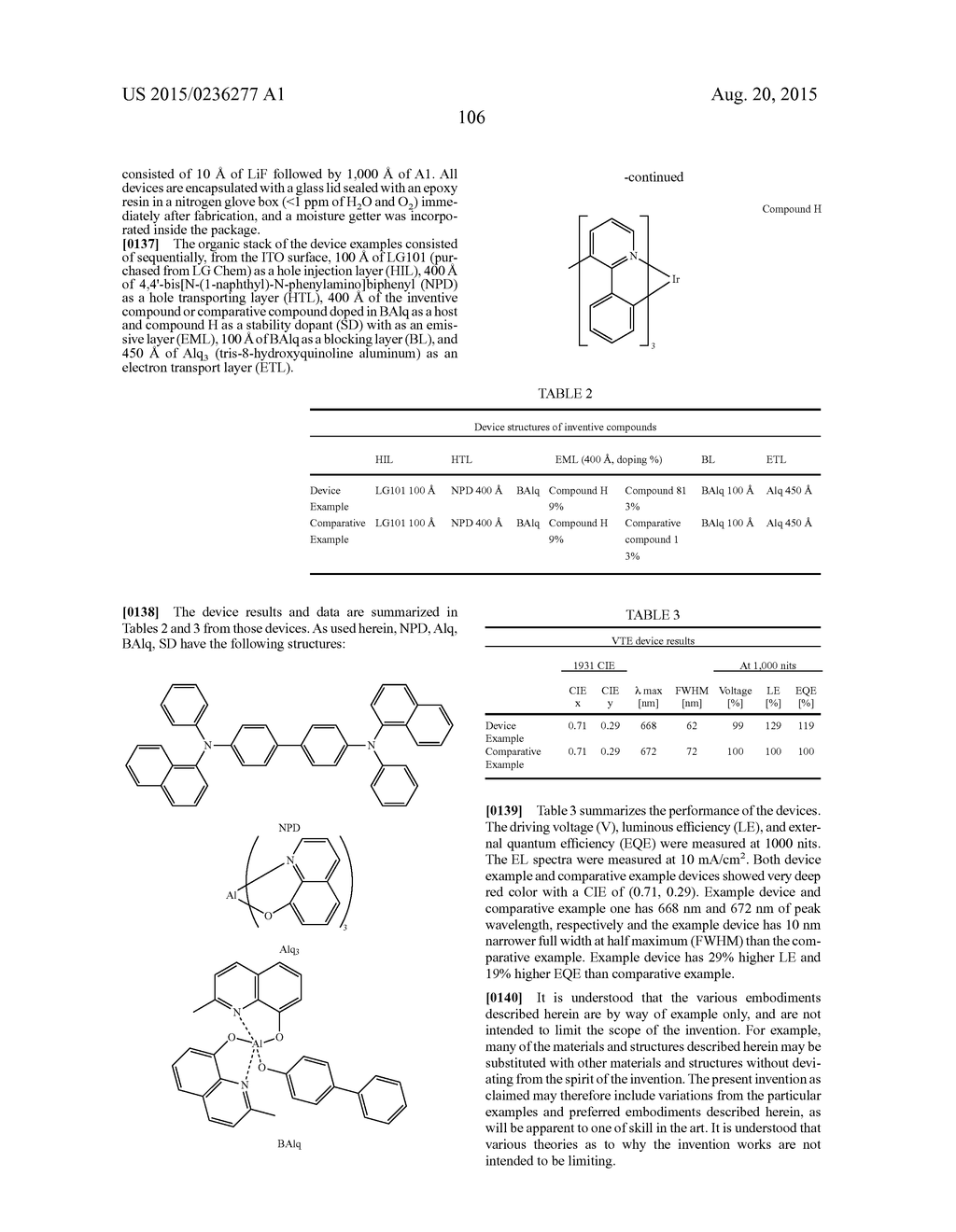 ORGANIC ELECTROLUMINESCENT MATERIALS AND DEVICES - diagram, schematic, and image 110