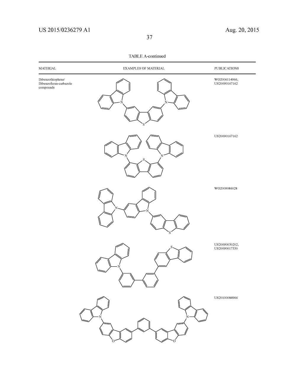 ORGANIC ELECTROLUMINESCENT MATERIALS AND DEVICES - diagram, schematic, and image 42