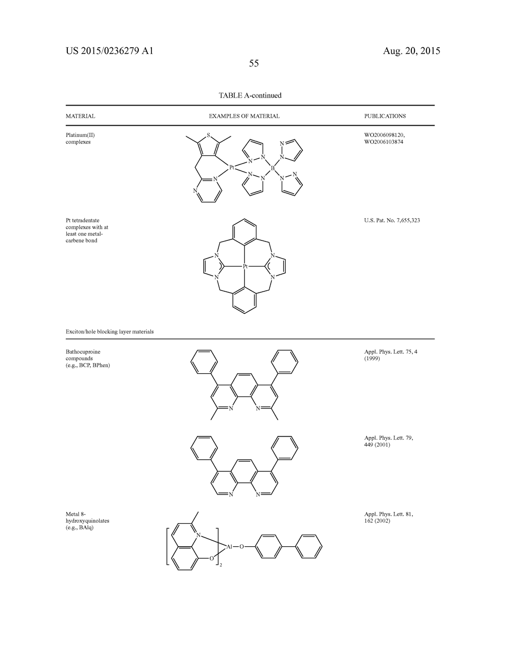 ORGANIC ELECTROLUMINESCENT MATERIALS AND DEVICES - diagram, schematic, and image 60