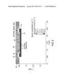 JUNCTION FIELD-EFFECT QUANTUM DOT MEMORY SWITCH diagram and image