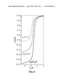 JUNCTION FIELD-EFFECT QUANTUM DOT MEMORY SWITCH diagram and image