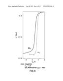 JUNCTION FIELD-EFFECT QUANTUM DOT MEMORY SWITCH diagram and image