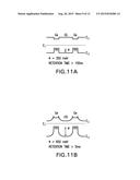 JUNCTION FIELD-EFFECT QUANTUM DOT MEMORY SWITCH diagram and image