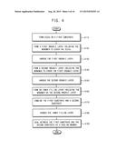 ORGANIC LIGHT EMITTING DISPLAY DEVICE AND METHOD OF MANUFACTURING THE SAME diagram and image