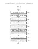 ORGANIC LIGHT EMITTING DISPLAY DEVICE AND METHOD OF MANUFACTURING THE SAME diagram and image