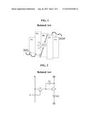 Large Area Organic Light Emitting Diode Display and Method for     Manufacturing the Same diagram and image