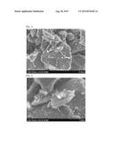 ANODE ACTIVE MATERIAL FOR LITHIUM SECONDARY BATTERY, LITHIUM SECONDARY     BATTERY COMPRISING THE SAME, AND METHOD OF PREPARING THE SAME diagram and image