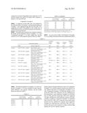 ANODE ACTIVE MATERIAL FOR LITHIUM SECONDARY BATTERY, LITHIUM SECONDARY     BATTERY COMPRISING THE SAME, AND METHOD OF PREPARING THE SAME diagram and image