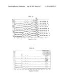 COPPER FLUORIDE BASED NANOCOMPOSITES AS ELECTRODE MATERIALS diagram and image