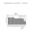 STAINLESS SEPARATOR FOR FUEL CELL AND METHOD OF MANUFACTURING THE SAME diagram and image