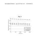 STAINLESS SEPARATOR FOR FUEL CELL AND METHOD OF MANUFACTURING THE SAME diagram and image