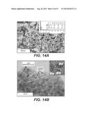 METAL SULFIDE COMPOSITE MATERIALS FOR BATTERIES diagram and image