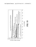 METAL SULFIDE COMPOSITE MATERIALS FOR BATTERIES diagram and image