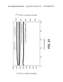 METAL SULFIDE COMPOSITE MATERIALS FOR BATTERIES diagram and image