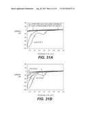 METAL SULFIDE COMPOSITE MATERIALS FOR BATTERIES diagram and image