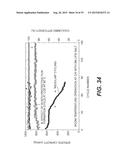 METAL SULFIDE COMPOSITE MATERIALS FOR BATTERIES diagram and image