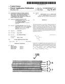 LIQUID ELECTROLYTE FOR LITHIUM BATTERIES, METHOD FOR PRODUCING THE SAME,     AND LITHIUM BATTERY COMPRISING THE LIQUID ELECTROLYTE FOR LITHIUM     BATTERIES diagram and image