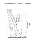 USING EFFECTIVE C-RATES TO DETERMINE INACCESSIBLE CAPACITIES OF BATTERIES diagram and image