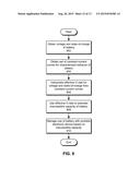 USING EFFECTIVE C-RATES TO DETERMINE INACCESSIBLE CAPACITIES OF BATTERIES diagram and image