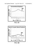 MINIATURE ACOUSTIC RESONATOR-BASED FILTERS AND DUPLEXERS WITH CANCELLATION     METHODOLOGY diagram and image