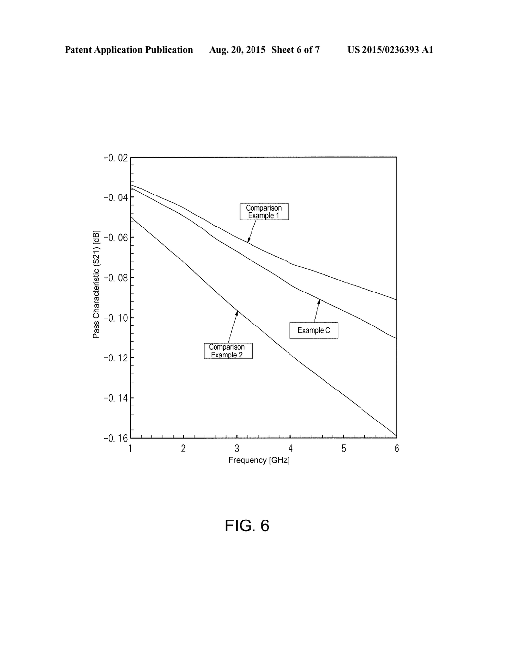 MULTILAYER CIRCUIT SUBSTRATE - diagram, schematic, and image 07