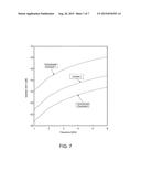 MULTILAYER CIRCUIT SUBSTRATE diagram and image