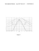 CAPACITIVELY COUPLED PATCH ANTENNA diagram and image