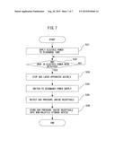 GAS LASER APPARATUS CARRYING OUT IMPROVED STARTUP PROCESS diagram and image