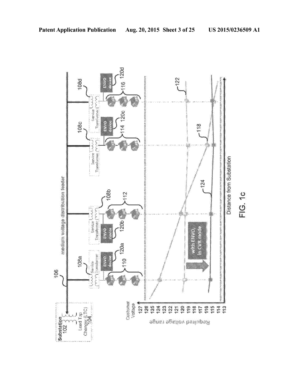 SYSTEMS AND METHODS FOR EDGE OF NETWORK VOLTAGE CONTROL OF A POWER GRID - diagram, schematic, and image 04