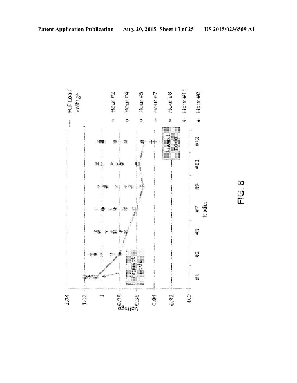 SYSTEMS AND METHODS FOR EDGE OF NETWORK VOLTAGE CONTROL OF A POWER GRID - diagram, schematic, and image 14