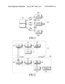 METHOD AND APPARATUS FOR CONTROLLING WIRELESS POWER OF A RECEIVER IN A     WIRELESS POWER TRANSMISSION/RECEPTION SYSTEM diagram and image