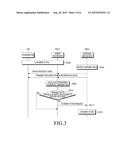 METHOD AND APPARATUS FOR CONTROLLING WIRELESS POWER OF A RECEIVER IN A     WIRELESS POWER TRANSMISSION/RECEPTION SYSTEM diagram and image