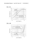 SYNCHRONOUS RECTIFICATION CONVERTER AND CONTROL METHOD OF SYNCHRONOUS     RECTIFICATION CONVERTER diagram and image