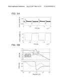 SYNCHRONOUS RECTIFICATION CONVERTER AND CONTROL METHOD OF SYNCHRONOUS     RECTIFICATION CONVERTER diagram and image