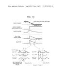 SYNCHRONOUS RECTIFICATION CONVERTER AND CONTROL METHOD OF SYNCHRONOUS     RECTIFICATION CONVERTER diagram and image