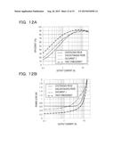 SYNCHRONOUS RECTIFICATION CONVERTER AND CONTROL METHOD OF SYNCHRONOUS     RECTIFICATION CONVERTER diagram and image