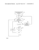 Power Conversion With External Parameter Detection diagram and image