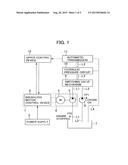 BRUSHLESS MOTOR CONTROL DEVICE AND BRUSHLESS MOTOR SYSTEM diagram and image