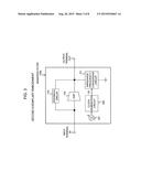 BANDPASS FILTER diagram and image