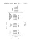 METHOD FOR LOAD SHARE BALANCING IN A SYSTEM OF PARALLEL-CONNECTED     GENERATORS USING ACCUMULATED DAMAGE MODEL diagram and image