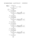 IMPEDANCE MATCHING APPARATUS AND METHOD, AND COMPUTER PROGRAM diagram and image