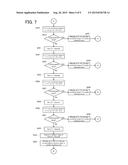 IMPEDANCE MATCHING APPARATUS AND METHOD, AND COMPUTER PROGRAM diagram and image