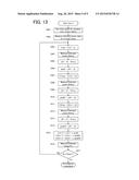 IMPEDANCE MATCHING APPARATUS AND METHOD, AND COMPUTER PROGRAM diagram and image