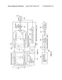 DIGITAL MULTI-BAND PREDISTORTION LINEARIZER WITH NONLINEAR SUBSAMPLING     ALGORITHM IN THE FEEDBACK LOOP diagram and image