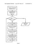 DIGITAL MULTI-BAND PREDISTORTION LINEARIZER WITH NONLINEAR SUBSAMPLING     ALGORITHM IN THE FEEDBACK LOOP diagram and image