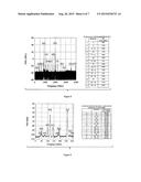 DIGITAL MULTI-BAND PREDISTORTION LINEARIZER WITH NONLINEAR SUBSAMPLING     ALGORITHM IN THE FEEDBACK LOOP diagram and image